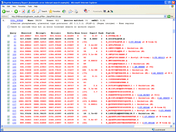error tolerant search results